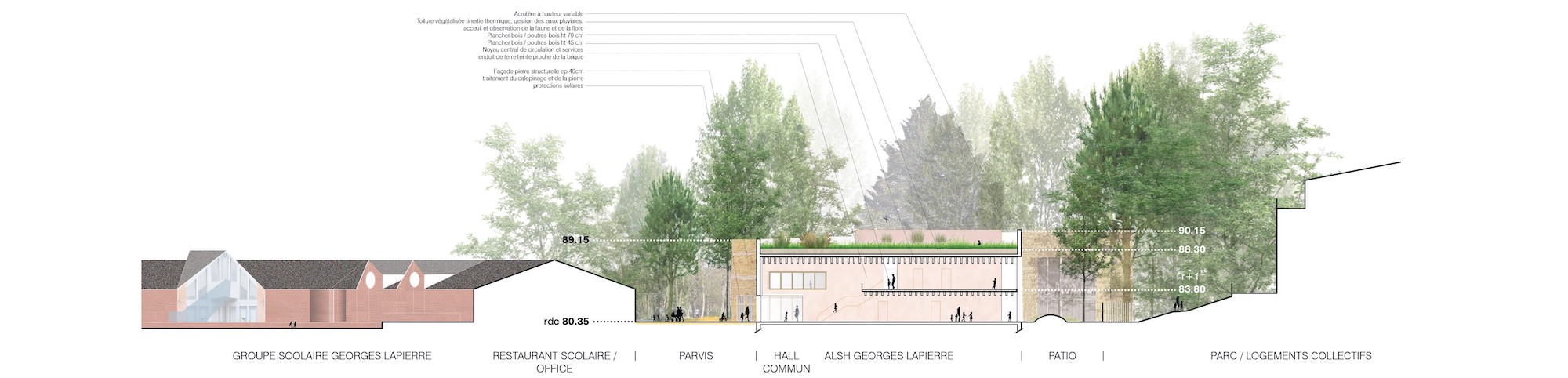 Reconstruction de l’ALSH Lapierre et la réhabilitation de la restauration